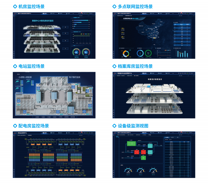 配電站機房動力環(huán)境監(jiān)控系統(tǒng)的功能與重要性!
