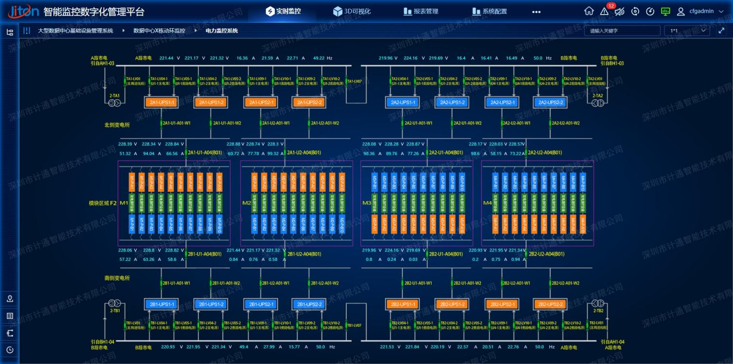 使用電網(wǎng)機房動力環(huán)境監(jiān)控系統(tǒng)需要注意的幾個方面