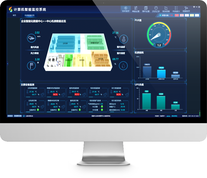 動環(huán)監(jiān)控系統(tǒng)在數(shù)據(jù)中心運維中如何有效監(jiān)測環(huán)境變化？