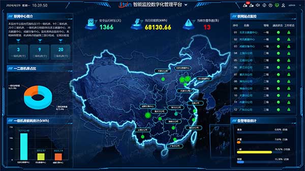 信創(chuàng)布局再深化：計(jì)通智能與統(tǒng)信軟件完成產(chǎn)品兼容性互認(rèn)證