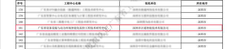 名單截圖-模糊版.png 名單截圖-模糊版.png