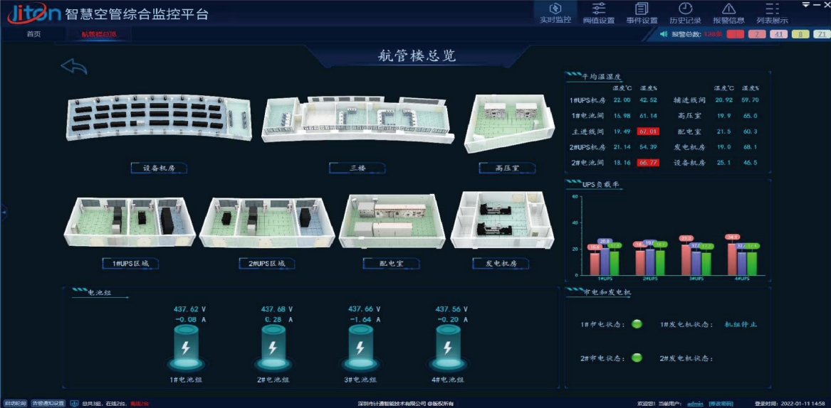 智慧空管.png 智慧空管.png