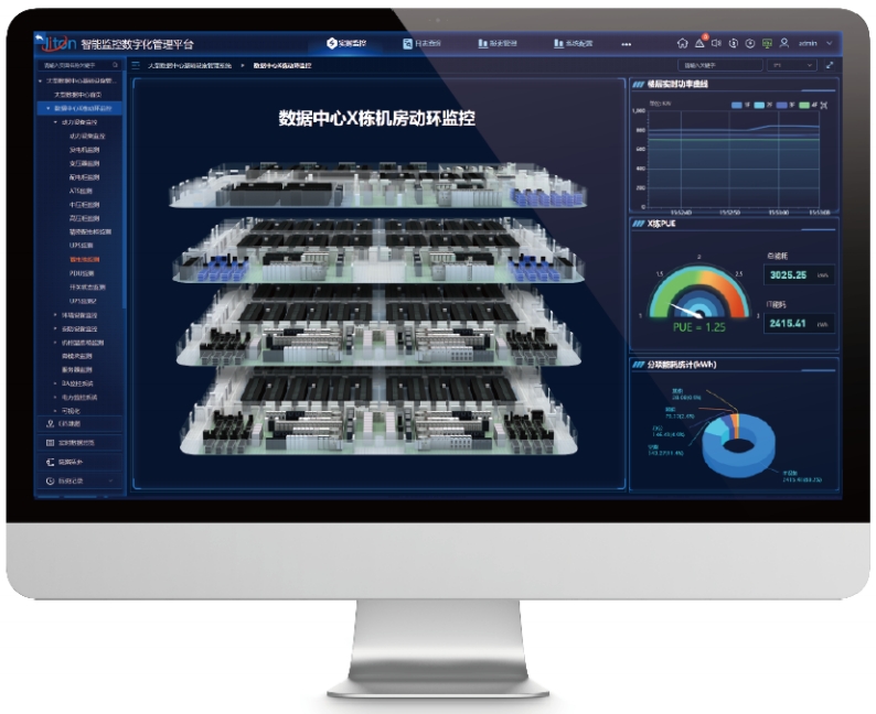 機(jī)房環(huán)境監(jiān)控系統(tǒng)如何助力數(shù)據(jù)中心實(shí)現(xiàn)碳中和目標(biāo)？