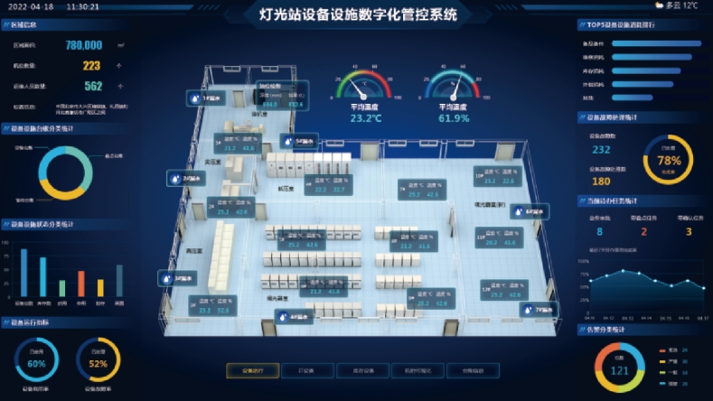 設備數(shù)字化管理平臺怎么選？