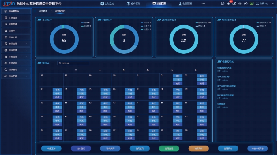 數(shù)據(jù)中心運維管理與資產(chǎn)管理的有效結(jié)合！