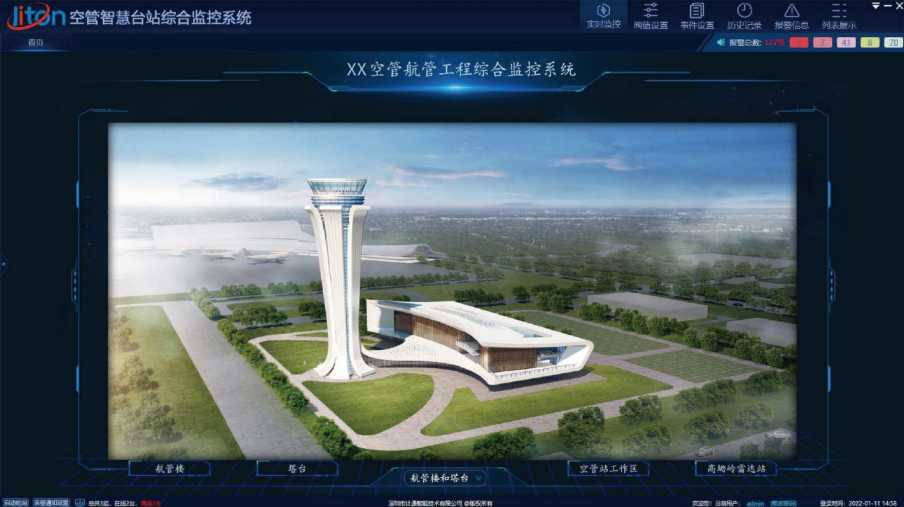 智慧空管集中監(jiān)控系統(tǒng)的選型與評(píng)估！