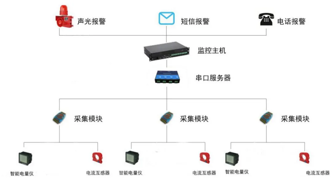 圖片3.png 圖片3.png