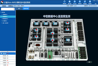 淺析，機(jī)房監(jiān)控的七大作用