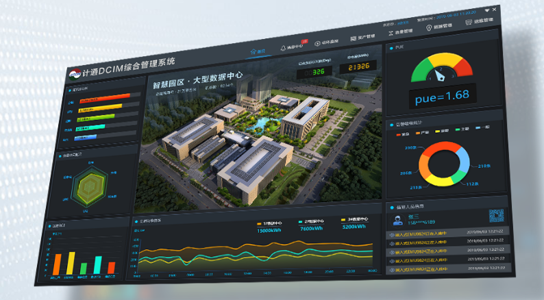 機(jī)房環(huán)境監(jiān)控系統(tǒng)擁有哪些特點(diǎn)？