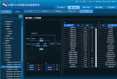 DCIM在現(xiàn)代數(shù)據(jù)中心扮演什么角色？
